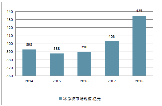 2025年正版资料免费大全，最新版本的优势与亮点实证分析