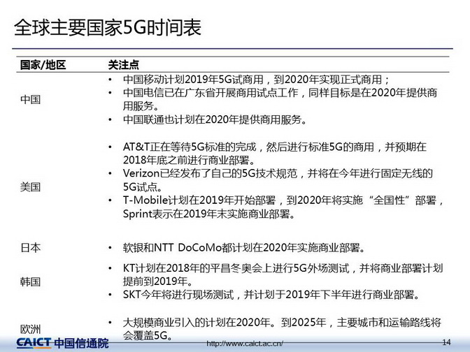 迈向未来，2025正版资料免费资料大全功能详解与最佳实践解读