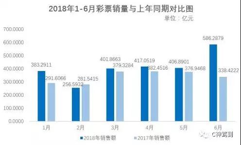 探索澳门与香港的未来彩票趋势——2025年正版资料解析与精准预测