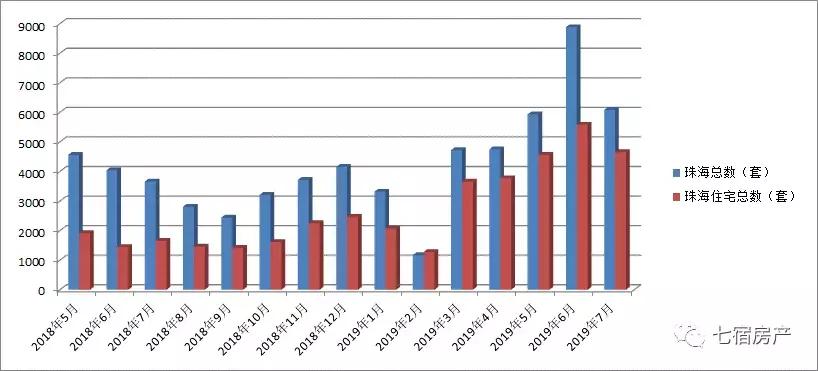 新澳门最精准免费大全2025，楼市全面释义、解释与落实策略