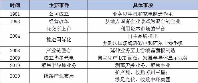 揭秘一码一肖预测真相，深度解析与科学解读