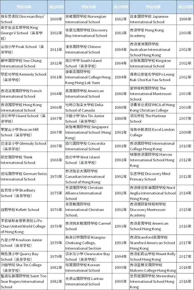 澳门与香港新正版资料优势评测，迈向2025的全方位解析