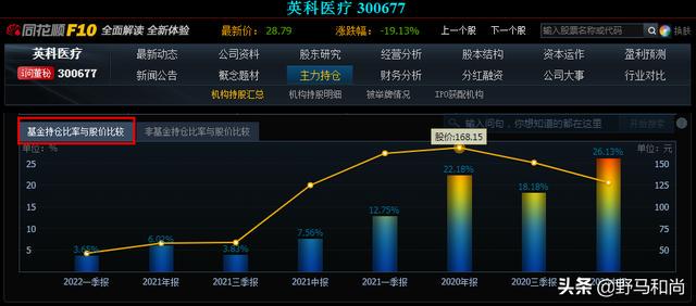 澳2025一码一肖，揭秘精准预测的秘密与落实策略