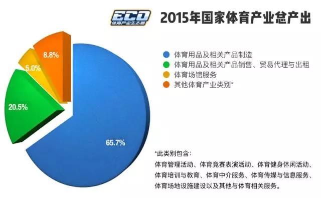 探索未来，新奥集团2025最新数据资料解析与特别号码43的意义