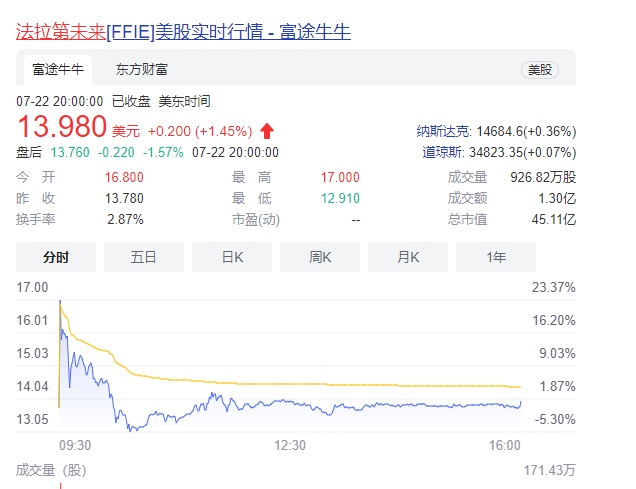 澳门王中王未来蓝图，构建解答解释落实的蓝图展望到2025年