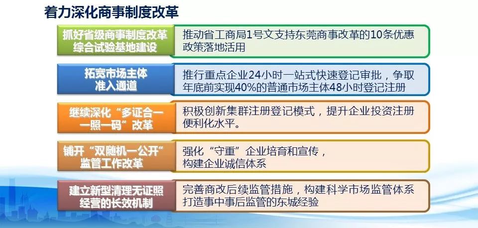 探索未来的新澳门与香港，2025年的精准发展与免费资料大全的实用解读