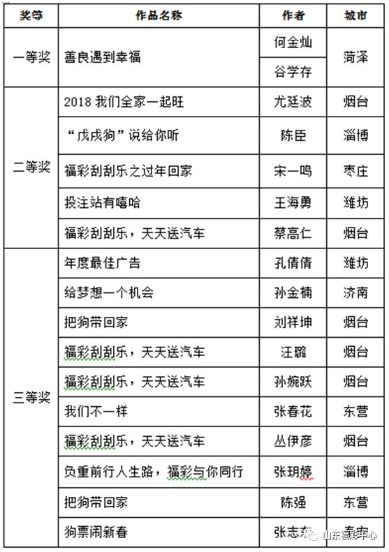 二四六天天彩免费资料大全最新，定性分析、解释与落实的重要性及其显示款