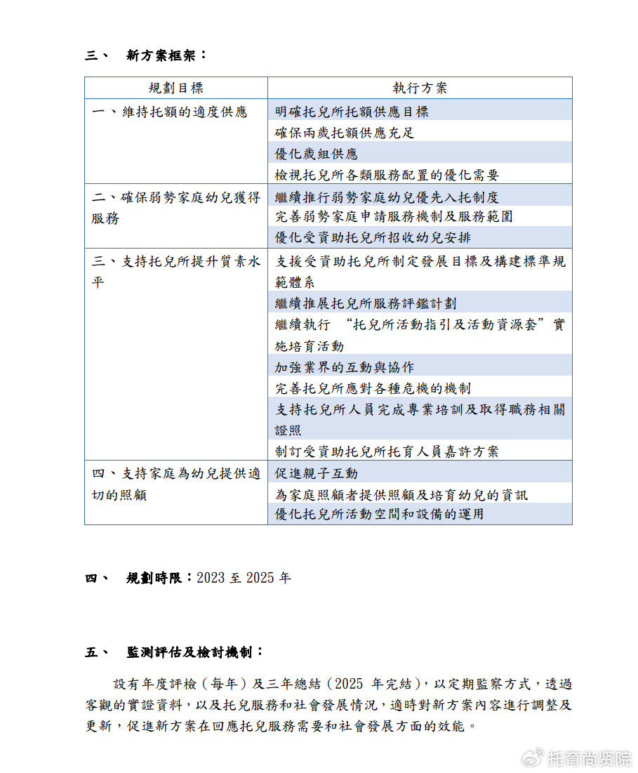 新澳2025年最新版资料前沿解答解释落实方案_全面解读N5906.66.99