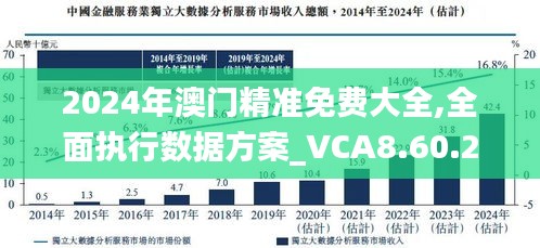 新澳门最精准免费大全2025，楼市全面释义、解释与落实策略