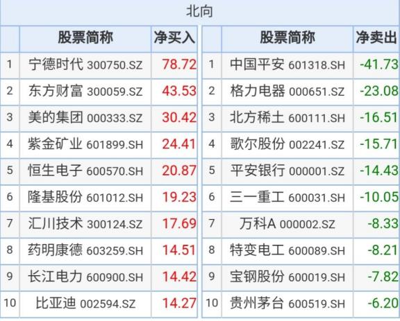 探索未来，新奥集团2025年最新数据解析与特别号码43的启示