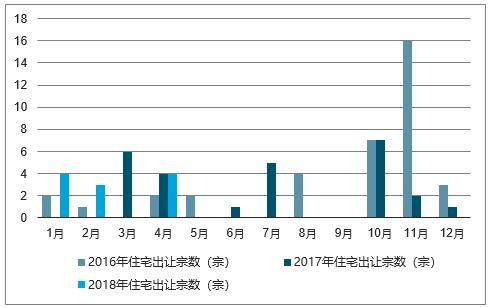 未来视角下的管家婆，探索管家婆在2025年的数据来源与发展趋势