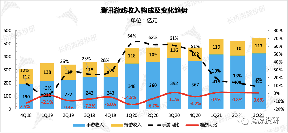 未来视角下的管家婆，探索管家婆在2025年的数据来源与发展趋势