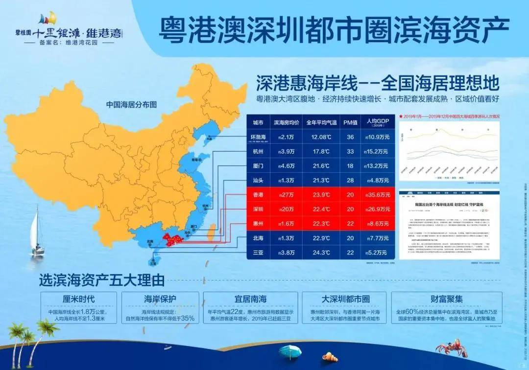 探索香港，2025香港免费资料大全官方版与正式版深度解析