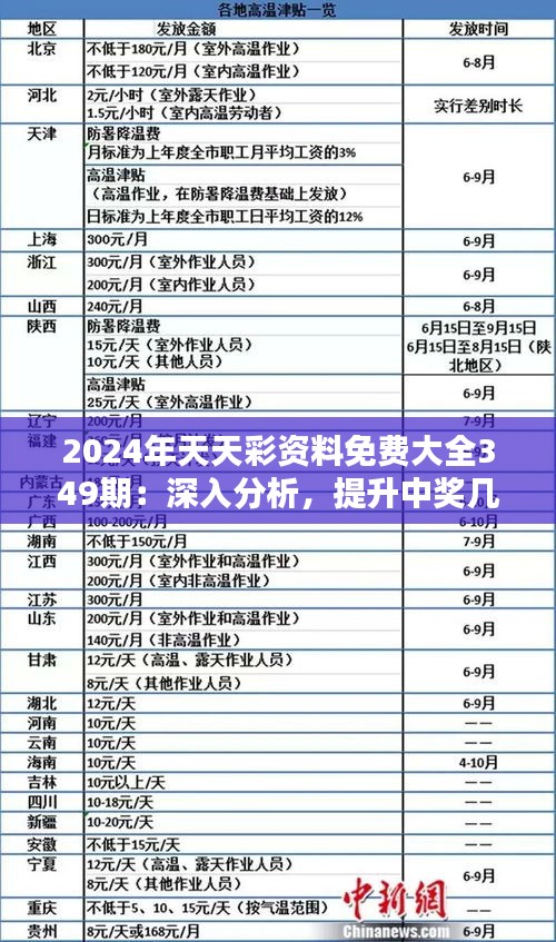 探索未来彩票世界，深度解析天天彩资料免费大全与落实策略（kx74.67.56关键词）