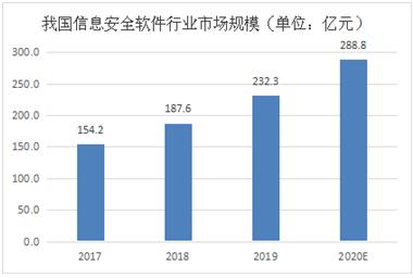 未来视角下的管家婆，探索管家婆软件在2025年的数据来源与发展趋势