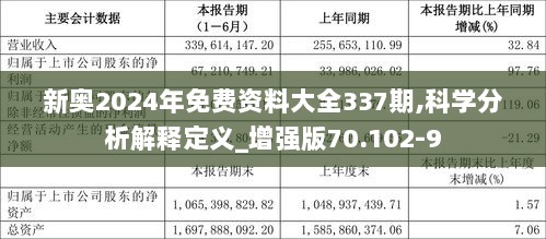 探索未来，新奥集团2025最新数据资料解析与特别号码43的启示