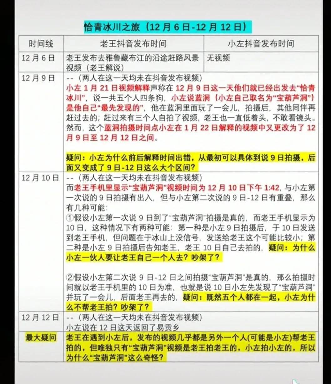 揭秘一码一肖预测真相，深度解析与准确落实方案探讨